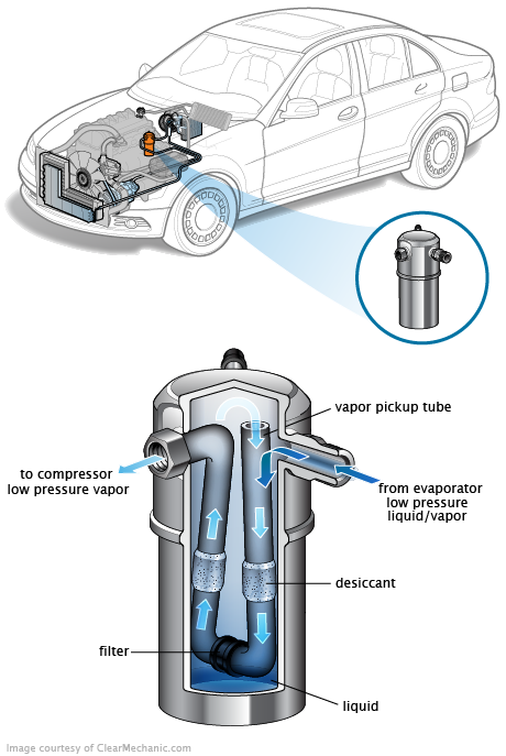 See P274E repair manual
